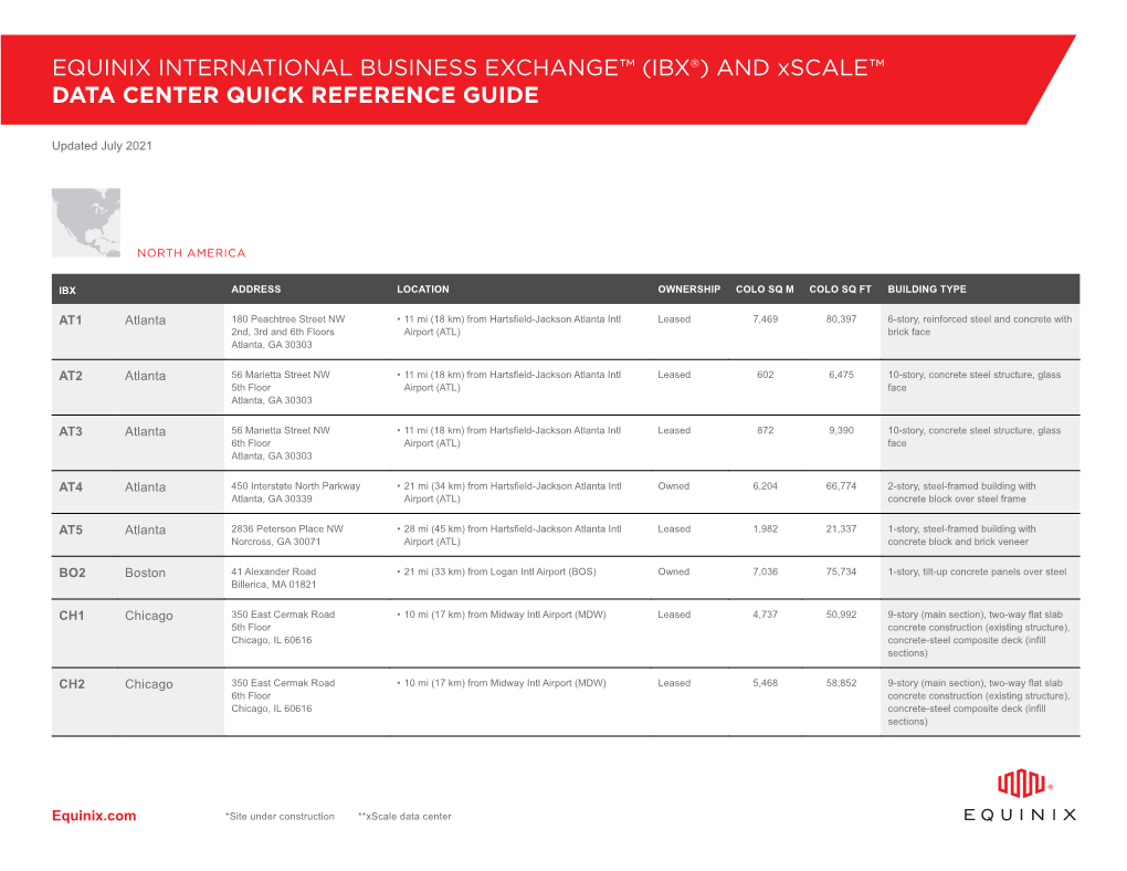 EQUINIX INTERNATIONAL BUSINESS EXCHANGE™ (IBX®) and Xscale™ DATA CENTER QUICK REFERENCE GUIDE