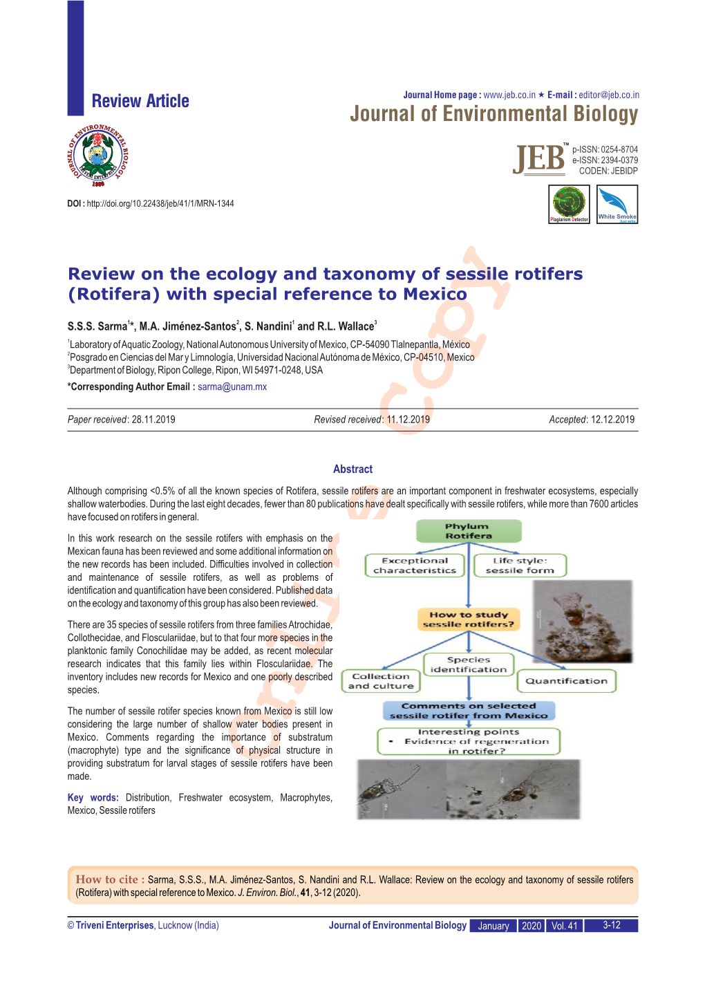 Paper Received: 28.11.2019 Revised Received: 11.12.2019 Accepted: 12.12.2019