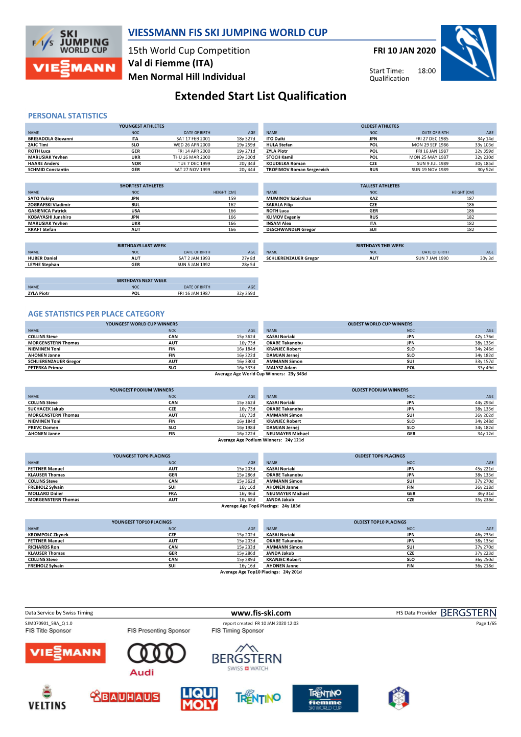 Extended Start List Qualification