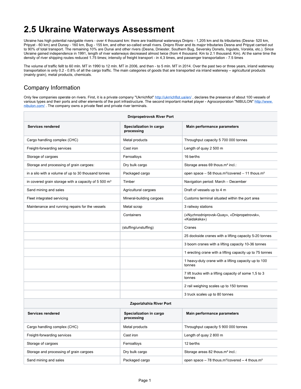 2.5 Ukraine Waterways Assessment