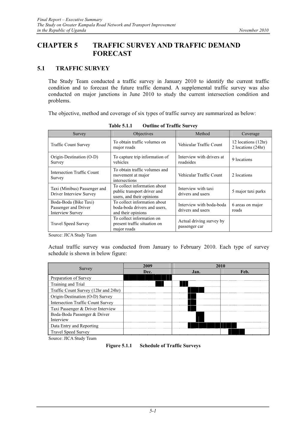 Chapter 5 Traffic Survey and Traffic Demand Forecast