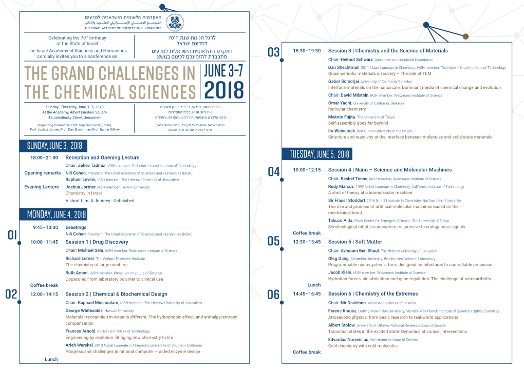 The Grand Challenges in the Chemical Sciences