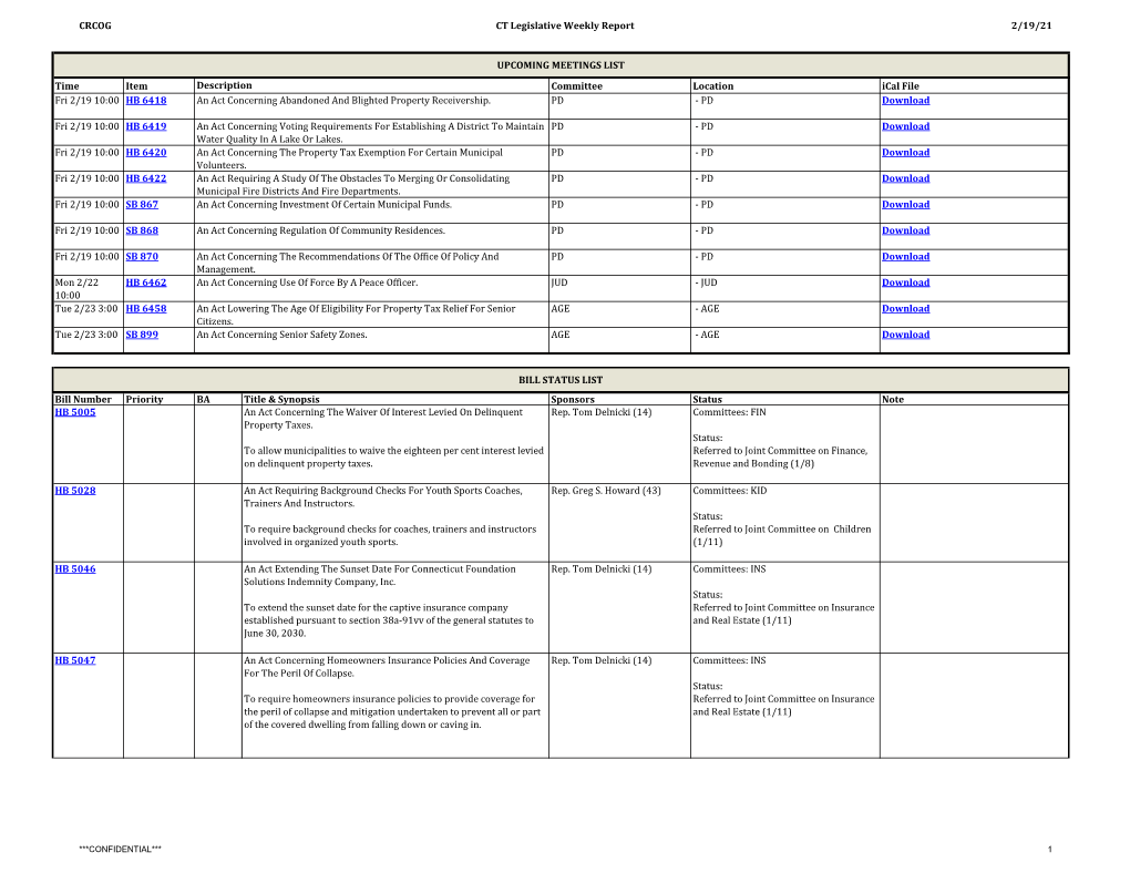 February 19, 2021, Tracked Bills