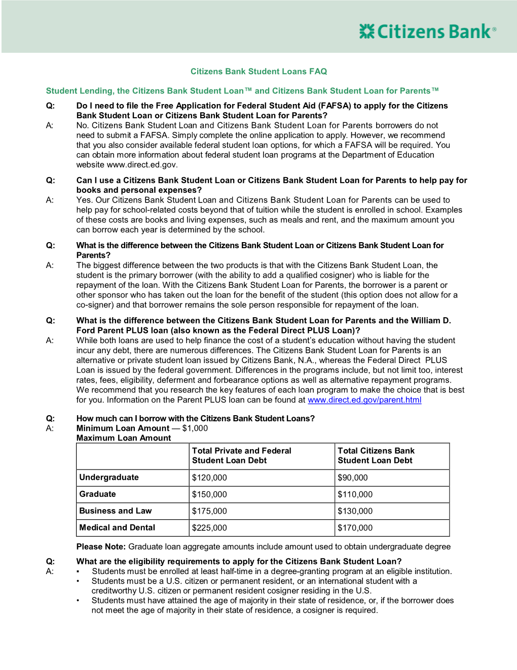 Do I Need to File the Free Application for Federal Student Aid (FAFSA) to Apply for the Citizens Bank Student Loan Or Citizens Bank Student Loan for Parents? A: No