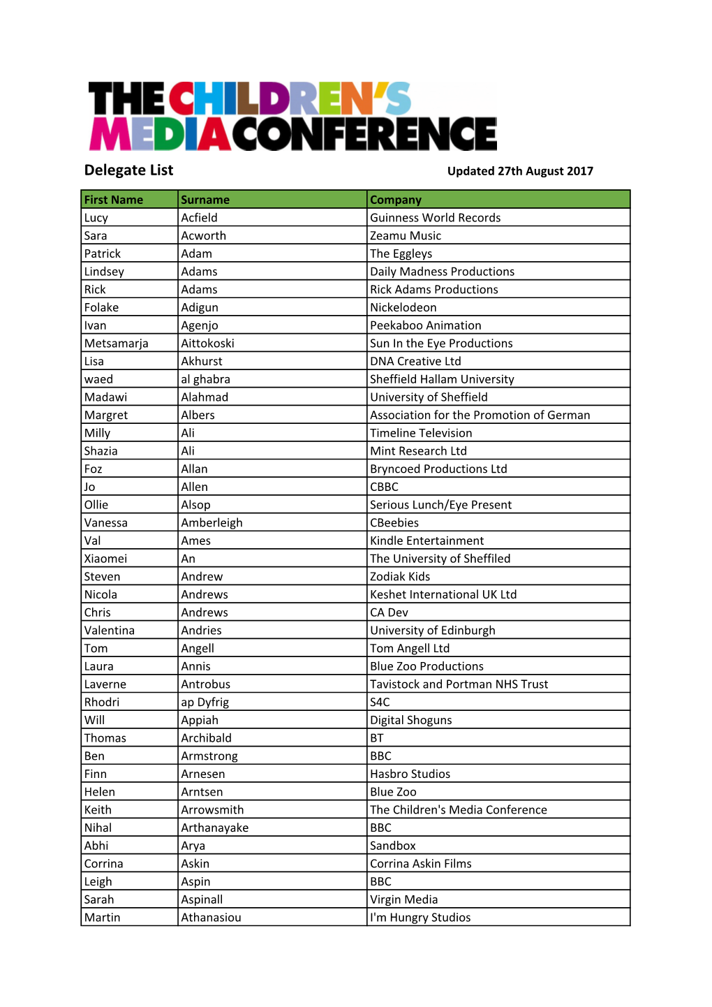 Final Website Delegate List 2017