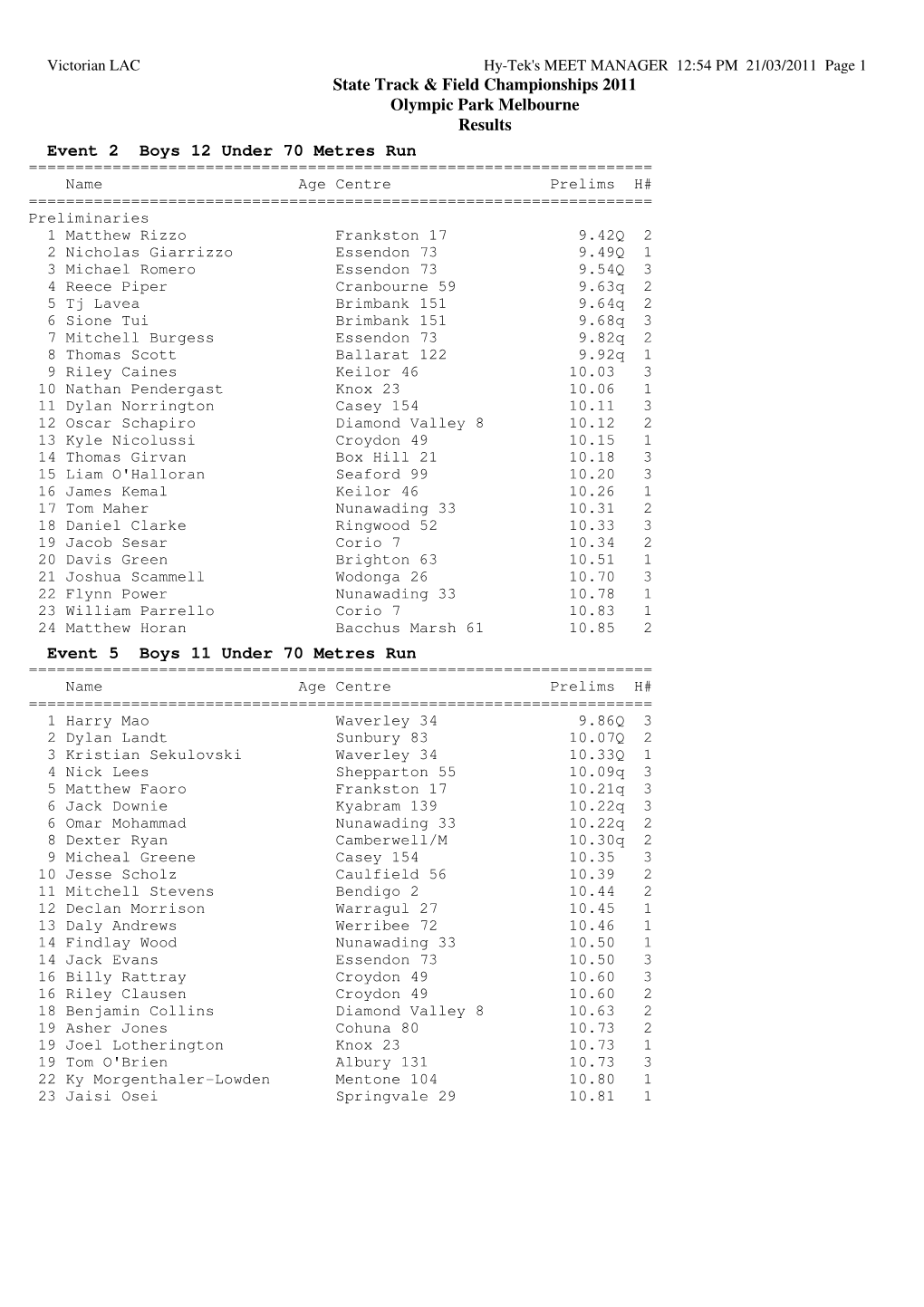 State Track & Field Championships 2011 Olympic Park Melbourne Results Event 2 Boys 12 Under 70 Metres Run Event 5 Boys 11