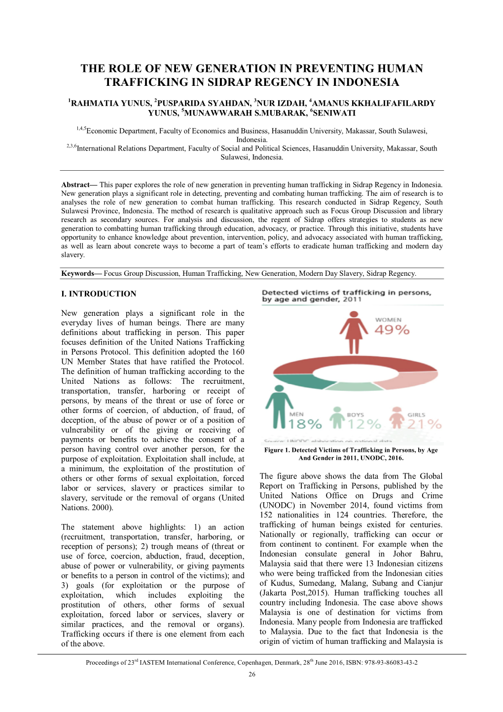 The Role of New Generation in Preventing Human Trafficking in Sidrap Regency in Indonesia