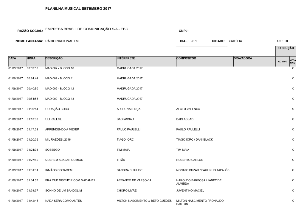 Planilha Musical Setembro 2017 Empresa Brasil De