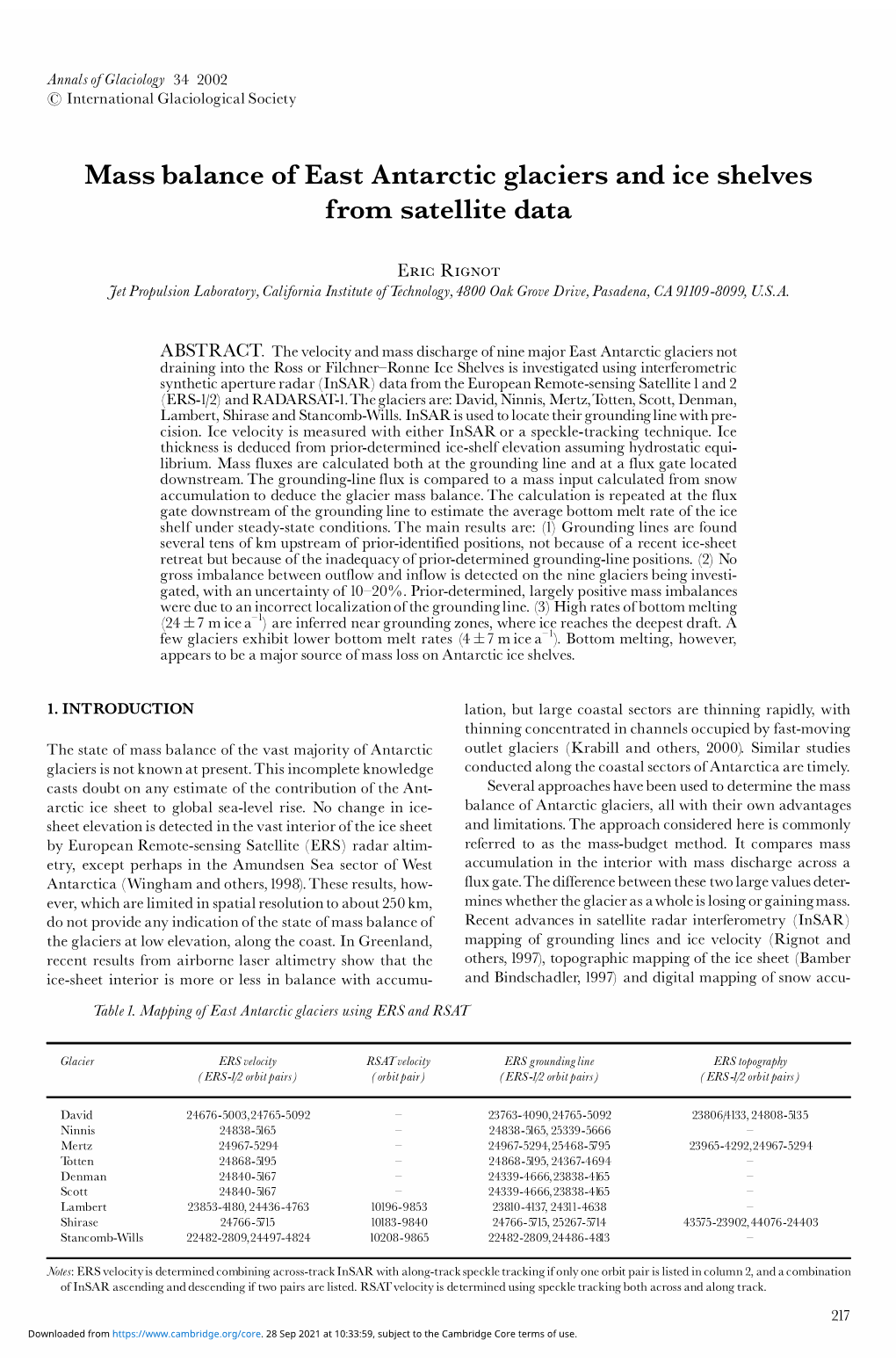 Mass Balance of East Antarctic Glaciers and Ice Shelves from Satellite Data