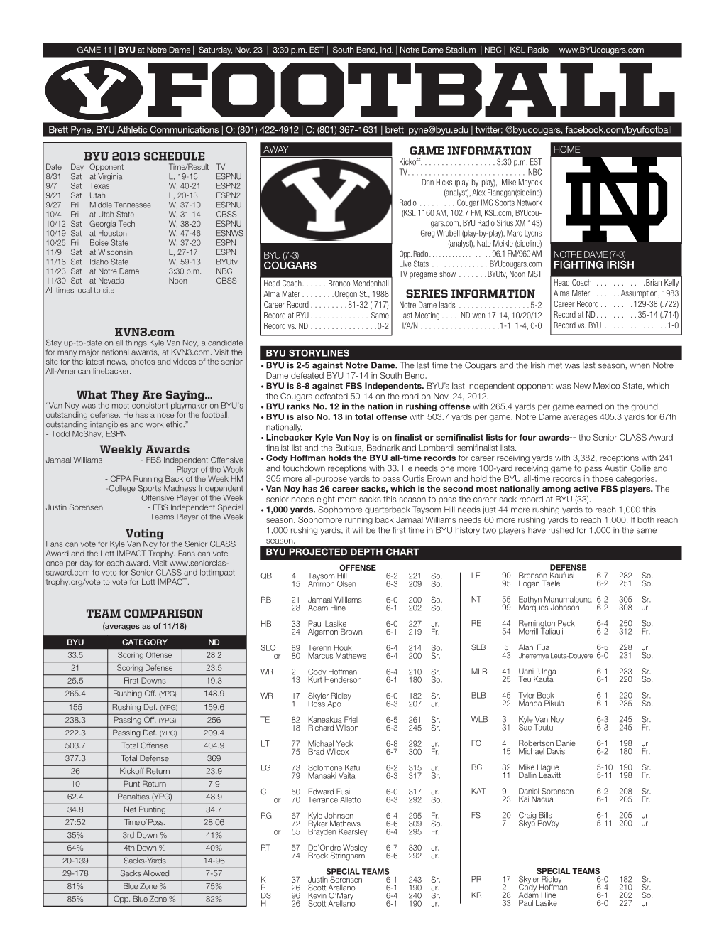 FOOTBALL Brett Pyne, BYU Athletic Communications | O: (801) 422-4912 | C: (801) 367-1631 | Brett Pyne@Byu.Edu | Twitter: @Byucougars, Facebook.Com/Byufootball