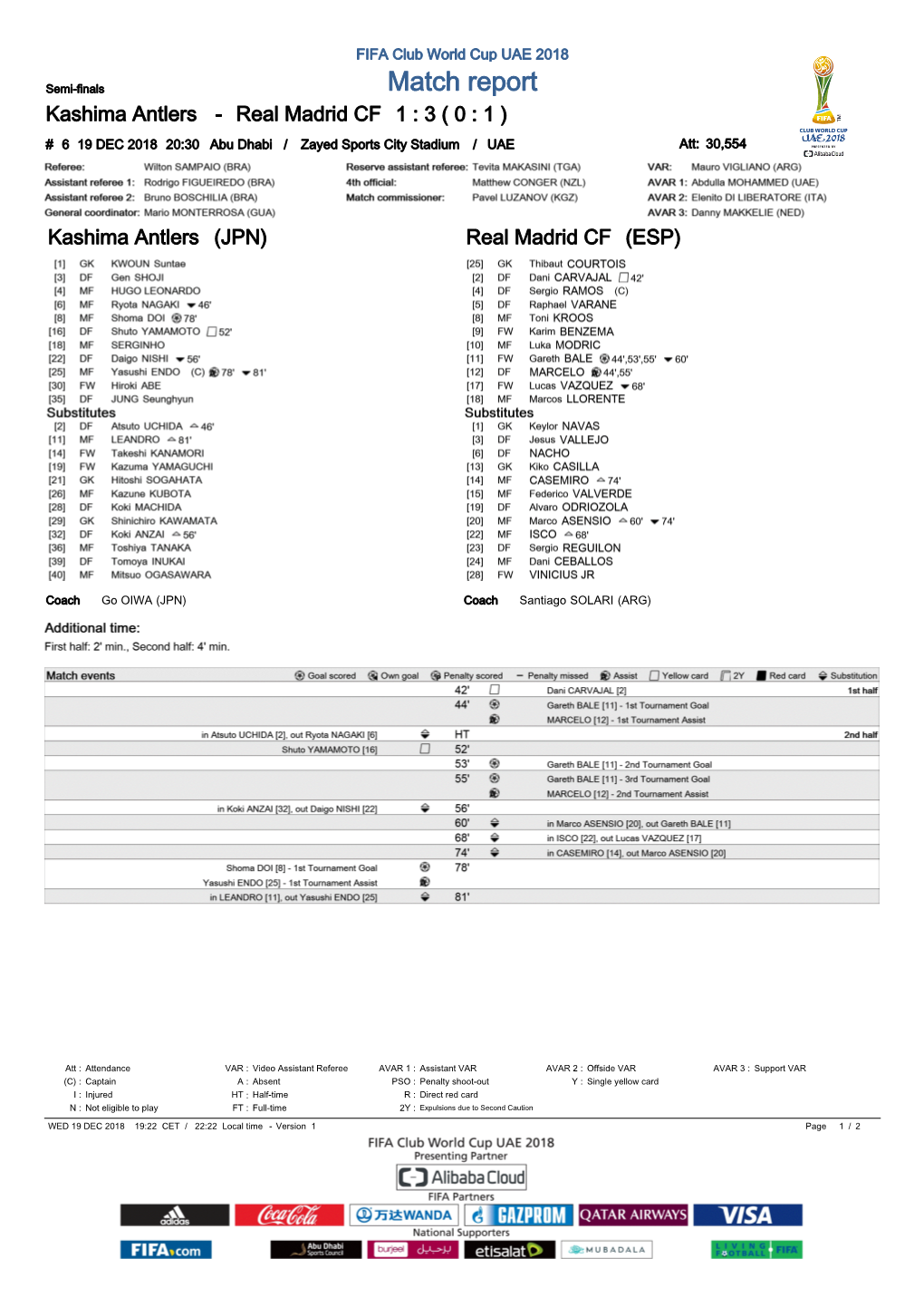 MD5 119550 Kashima Antlers Real Madrid