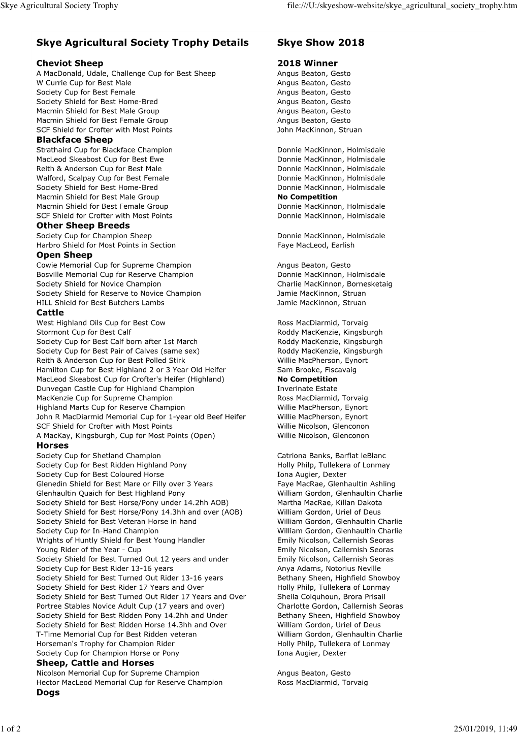 Skye Agricultural Society Trophy Details Skye Show 2018
