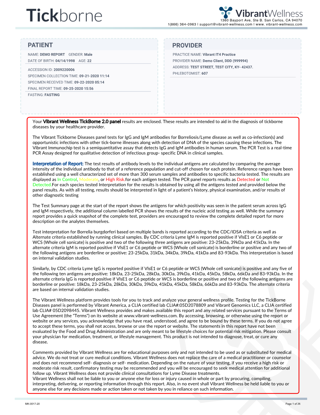 View Tickborne Diseases Sample Report