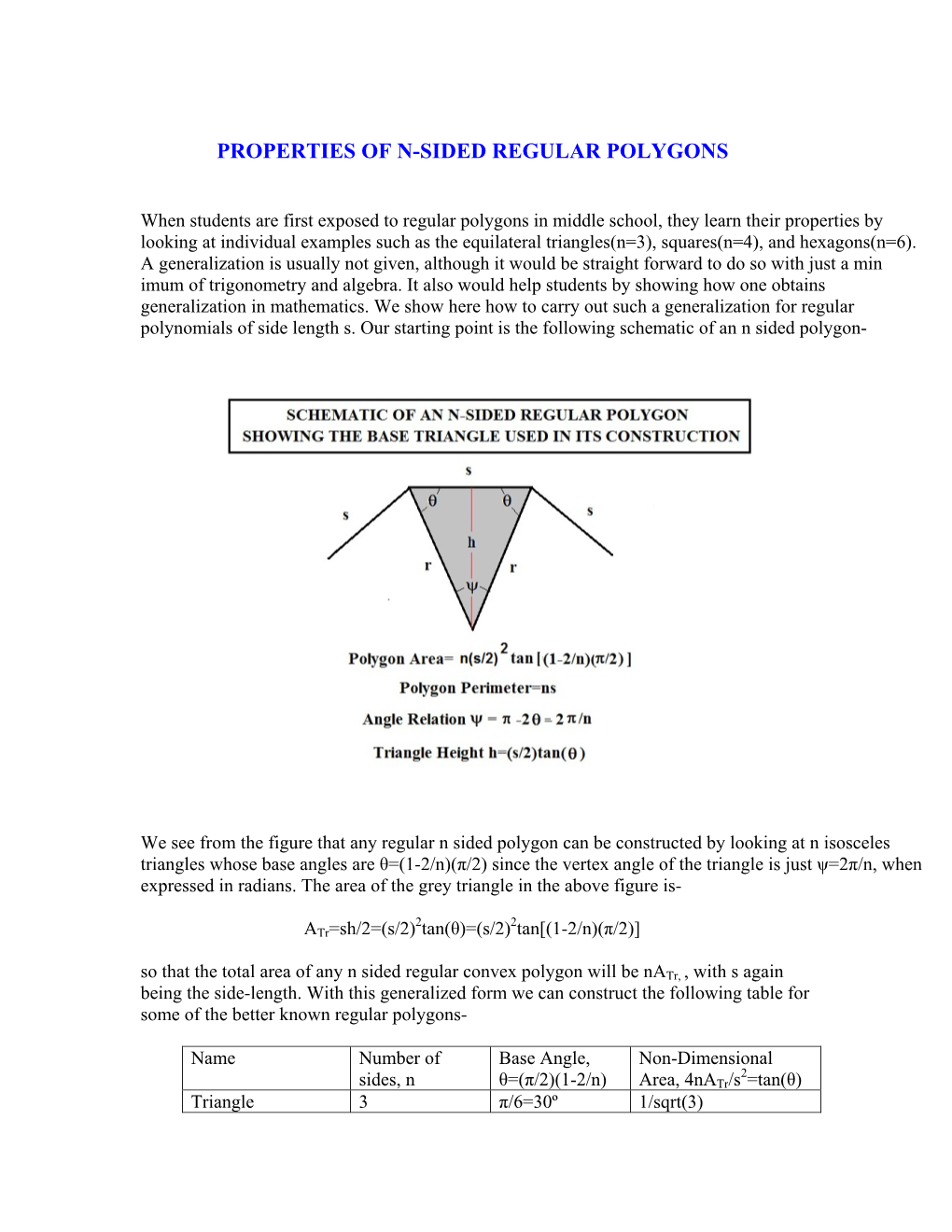 Properties of N-Sided Regular Polygons