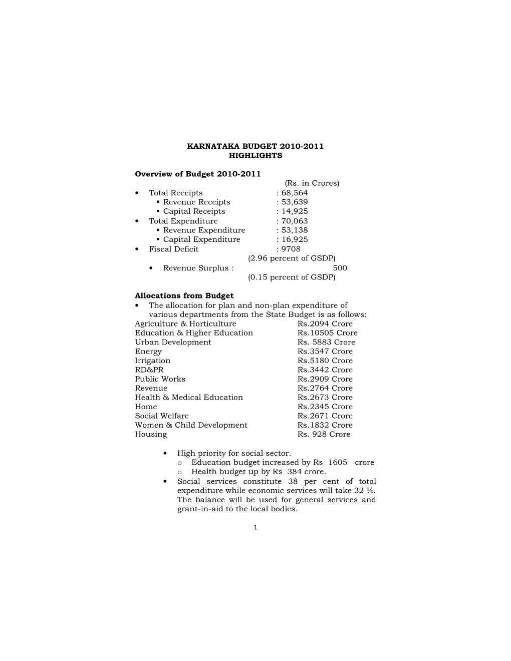 Karnataka Budget 2010-2011 Highlights