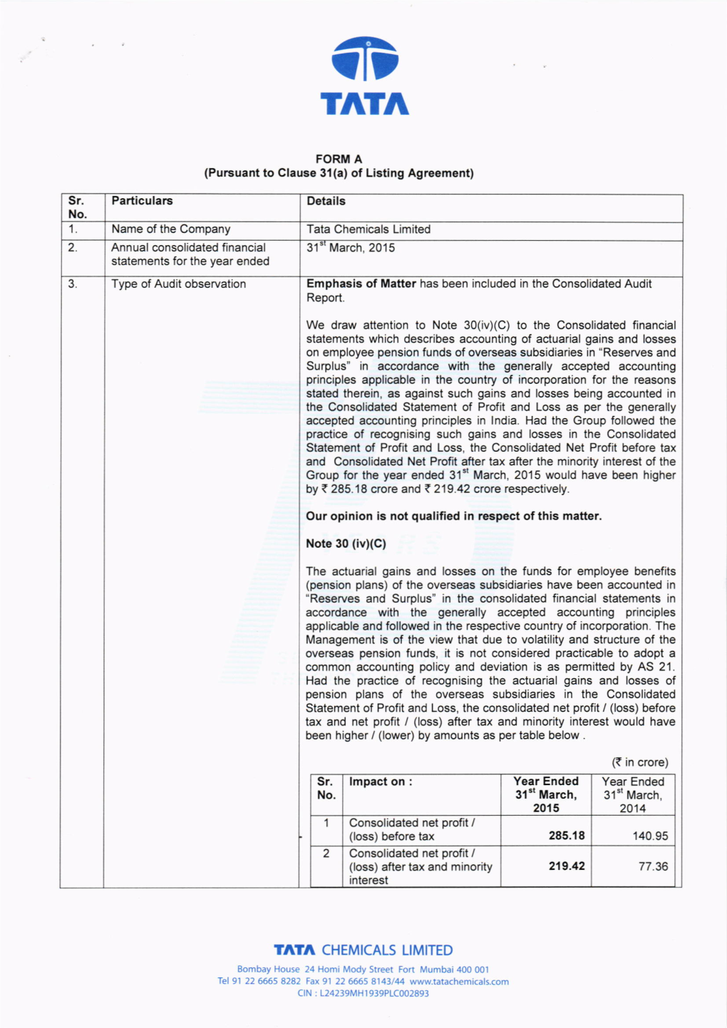 Accordance with the Generally Accepted Accounting Principles