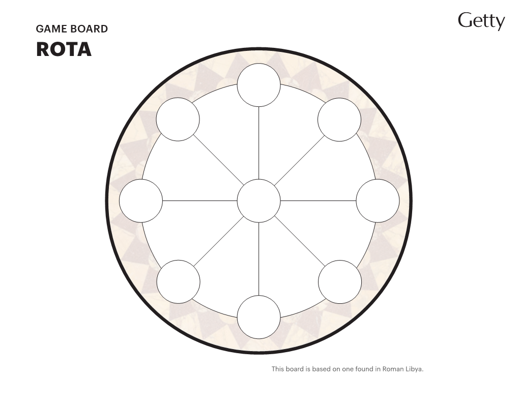 Game Board Rota