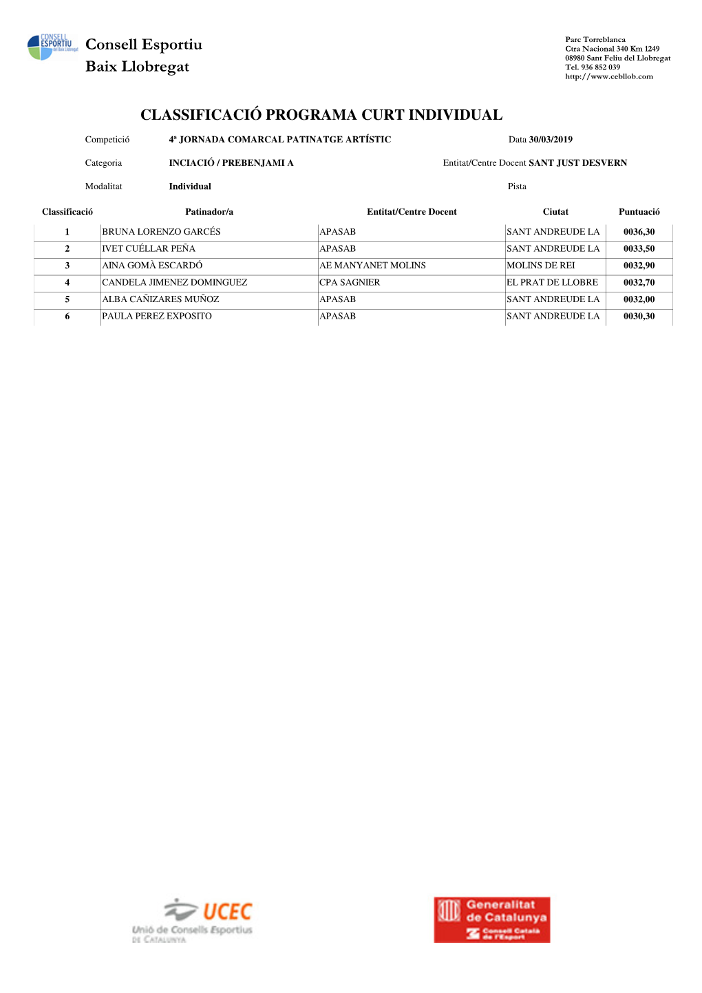 Consell Esportiu Baix Llobregat