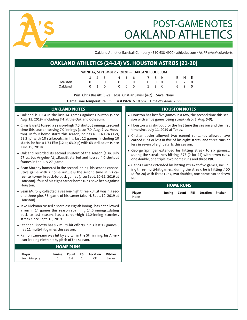 Oakland Athletics Virtual Press