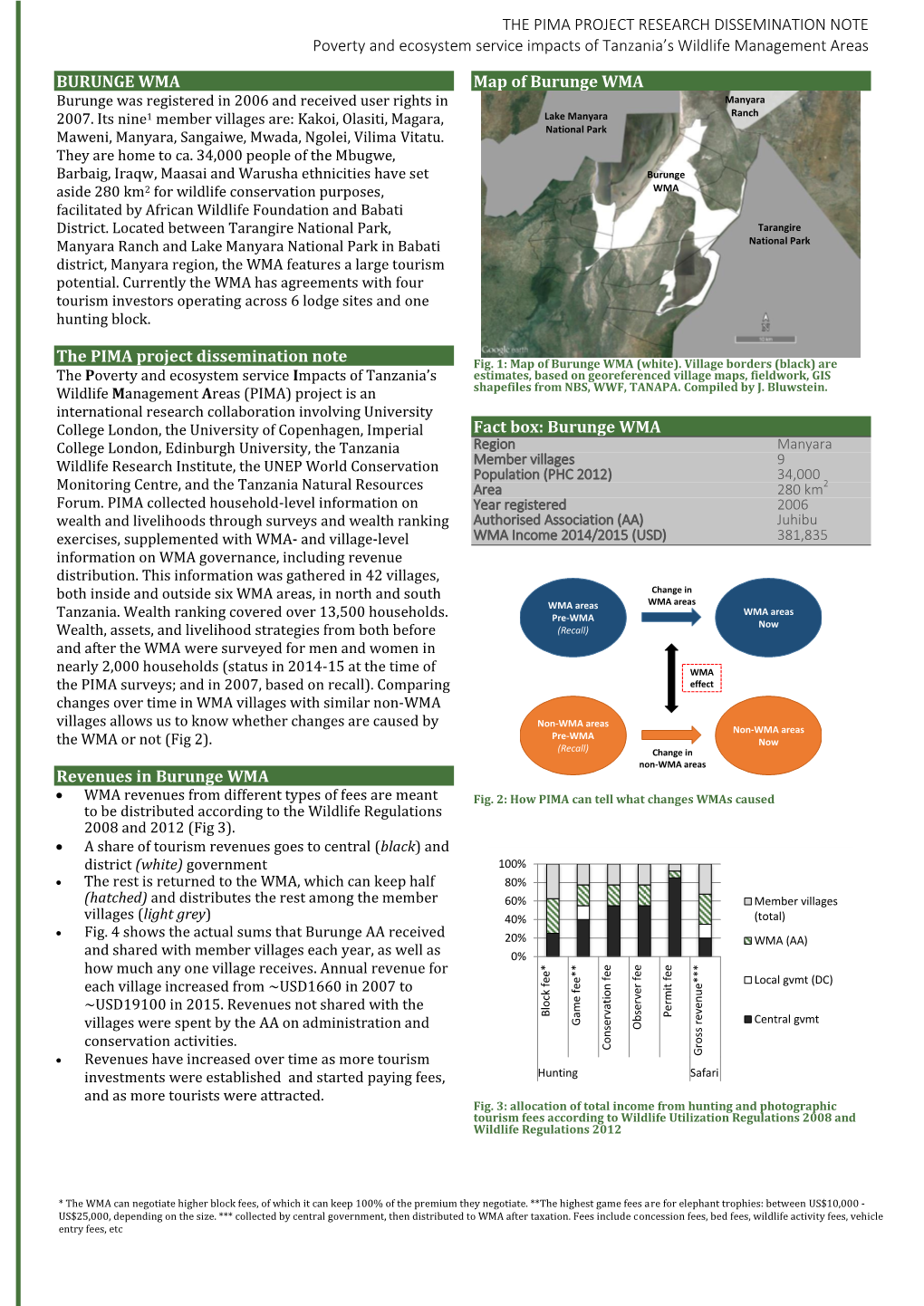 Challenging the Win-Win Proposition of Community-Based Wildlife Management in Tanzania