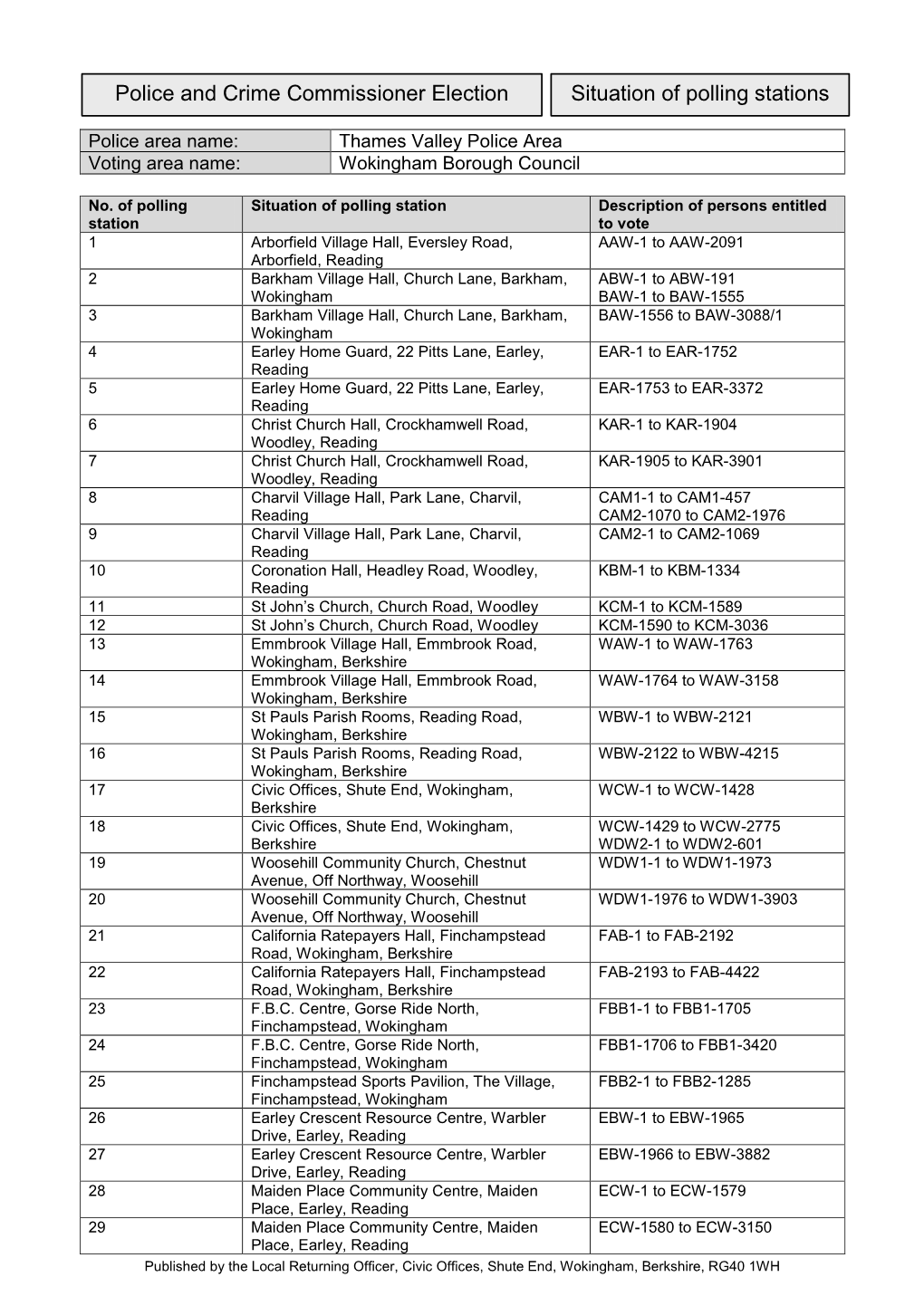 Situation of Polling Stations Police and Crime Commissioner Election