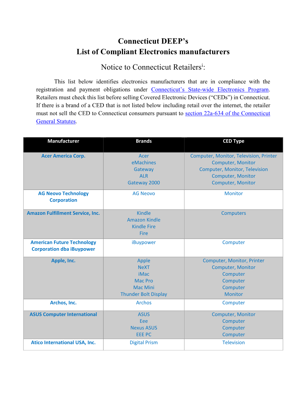 Connecticut DEEP's List of Compliant Electronics Manufacturers Notice to Connecticut Retailersi