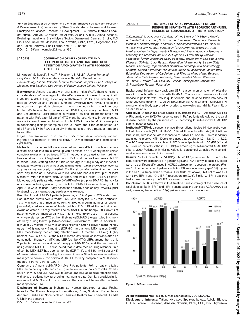 1298 Scientific Abstracts Copyright. on August 29, 2021 at Google Indexer