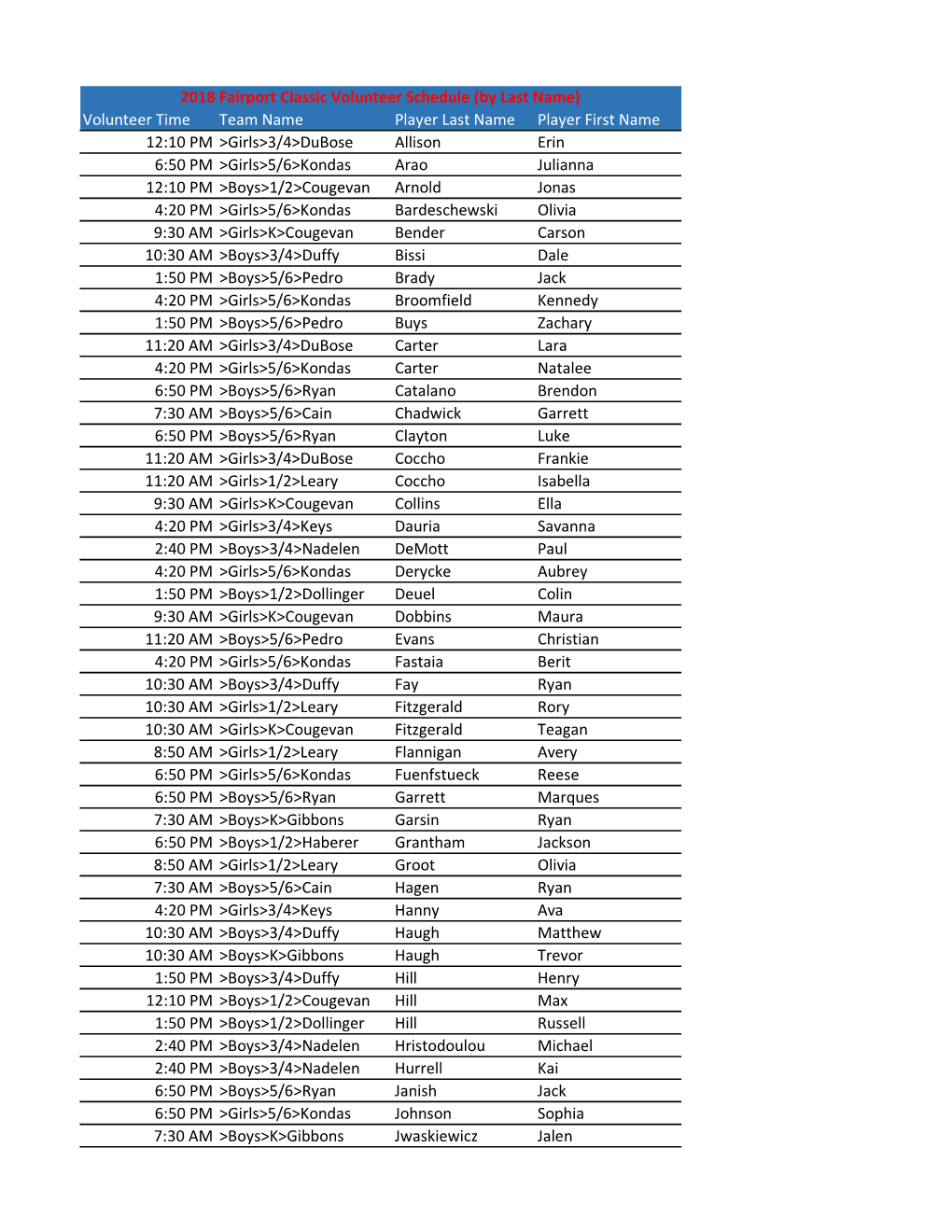 2018 Fairport Classic Volunteer Schedule