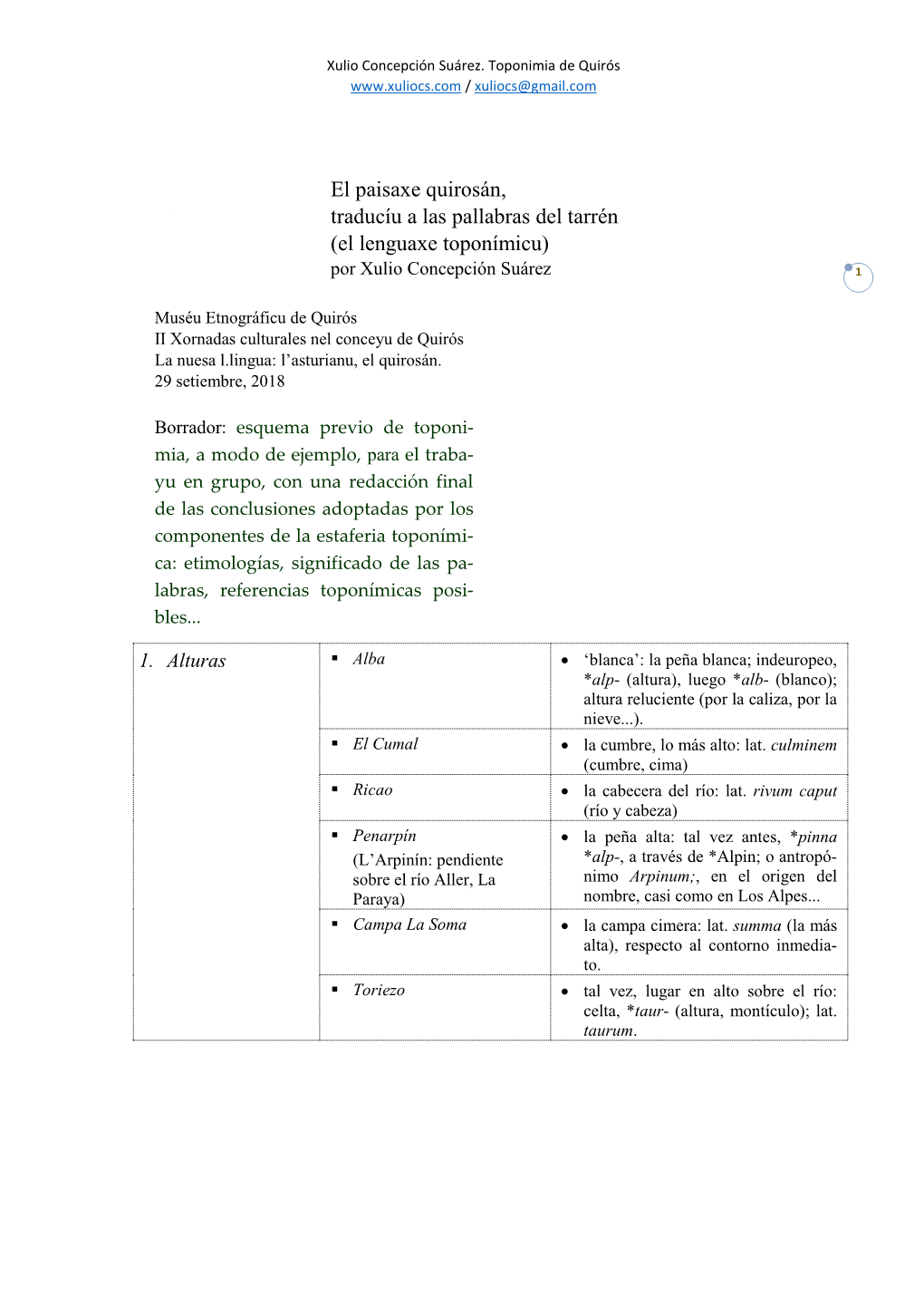 El Paisaxe Quirosán, Traducíu a Las Pallabras Del Tarrén (El Lenguaxe Toponímicu) Por Xulio Concepción Suárez 1