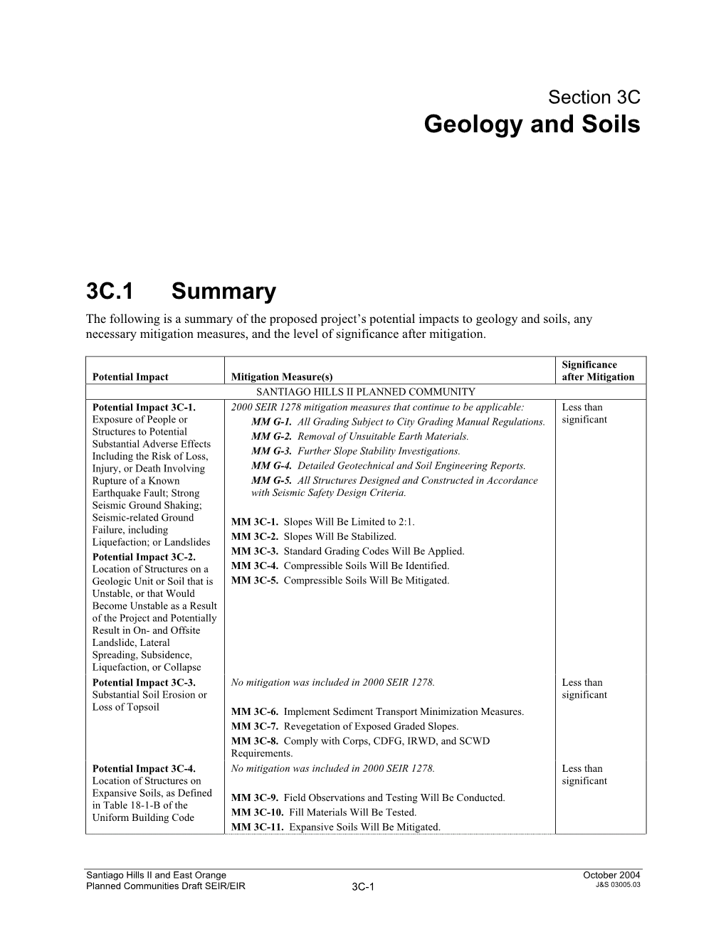 Geology and Soils