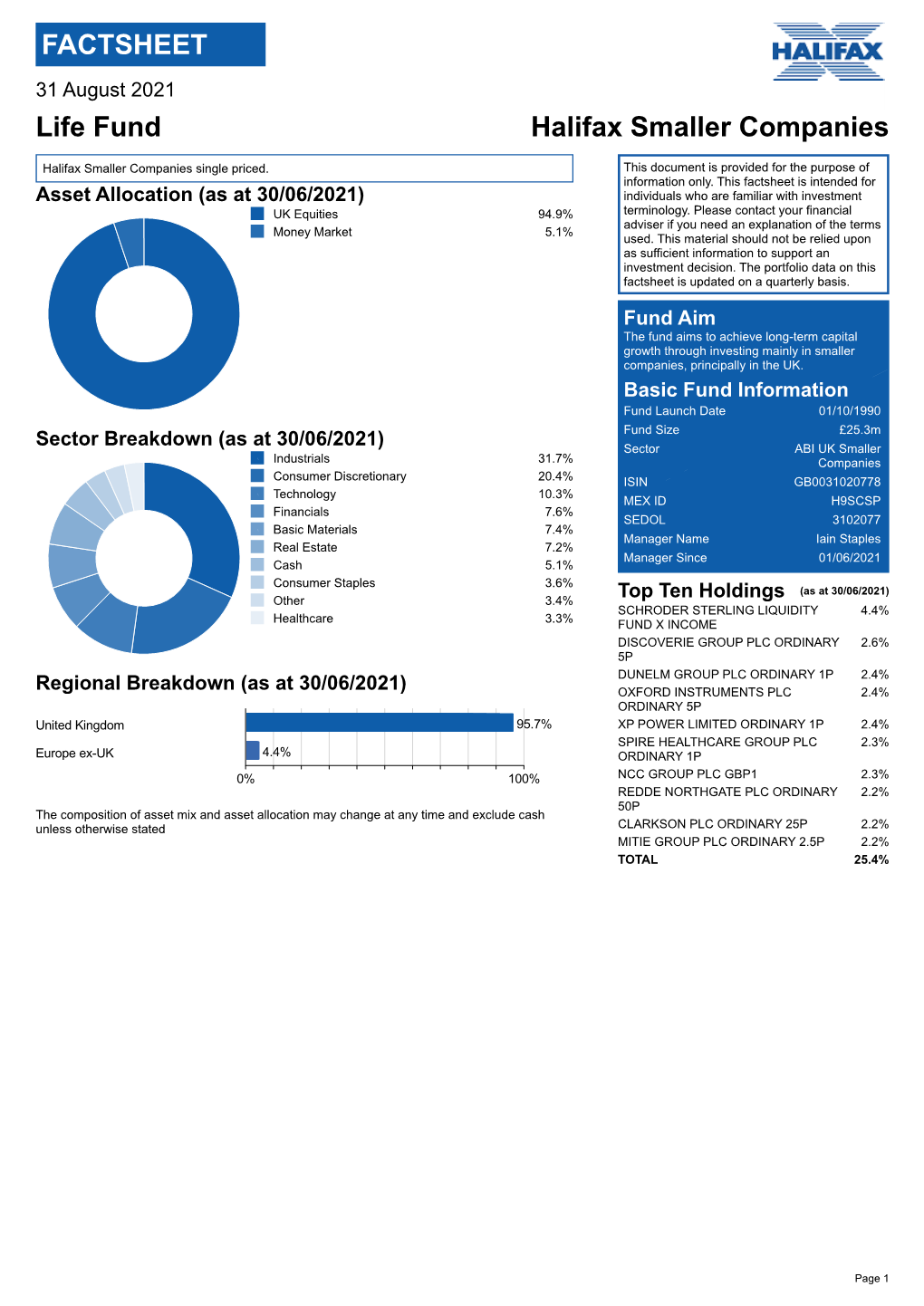 LIFE Smaller Companies PDF Factsheet