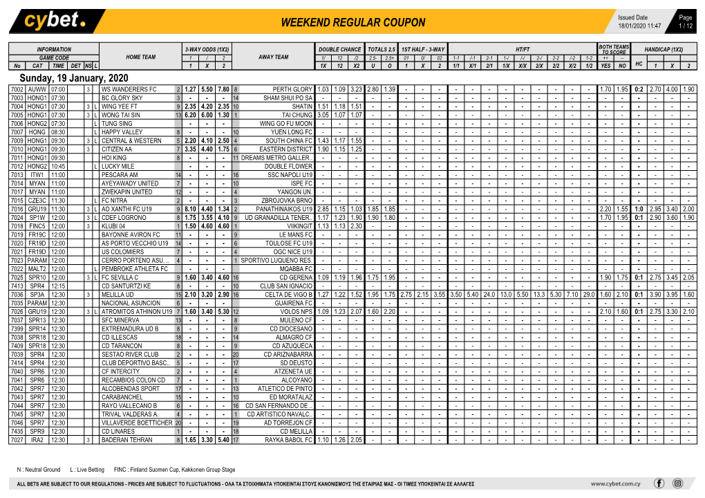 Weekend Regular Coupon 18/01/2020 11:47 1 / 12