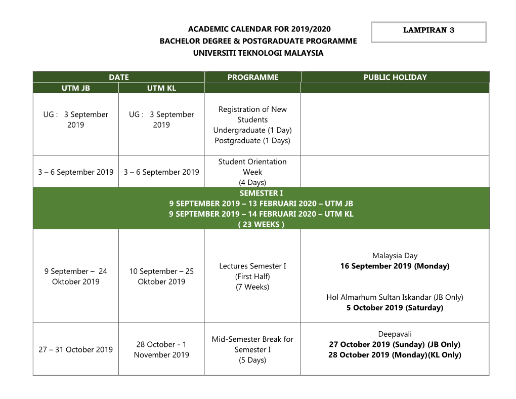 Academic Calendar for 2019/2020 Bachelor Degree & Postgraduate Programme Universiti Teknologi Malaysia