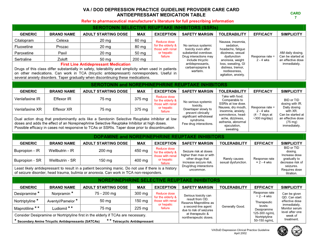 (Ssris) SEROTONIN and NOREPHINEPHRINE REUPTAKE INHIBITORS DOPAMINE and NOREPINEPHRINE RE