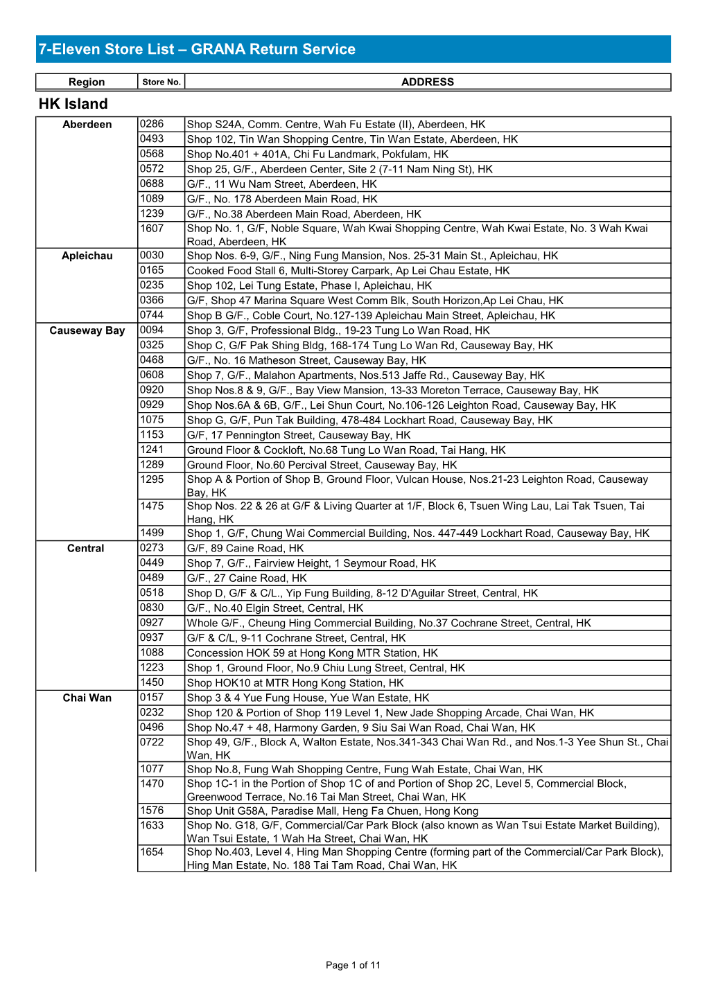 7-Eleven Store List – GRANA Return Service HK Island