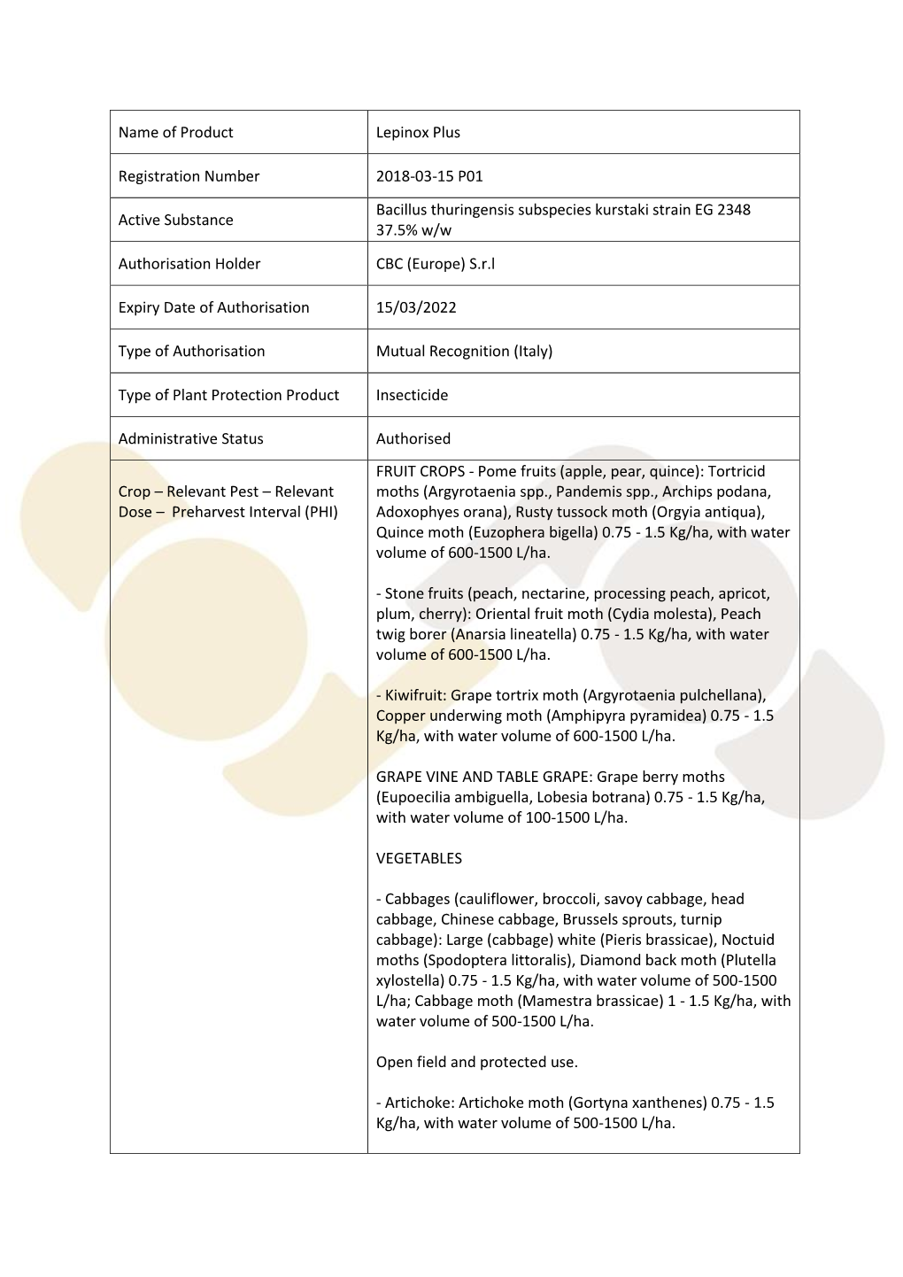 Name of Product Lepinox Plus Registration Number 2018-03-15 P01 Active Substance Bacillus Thuringensis Subspecies Kurstaki Strai