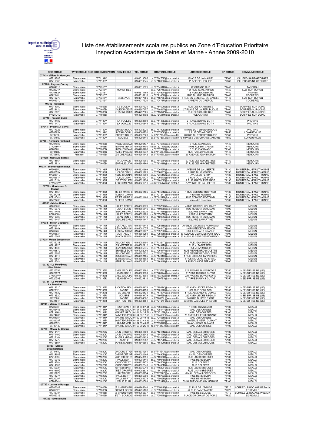 Liste Des Établissements Scolaires Publics En Zone Dʼeducation Prioritaire Inspection Académique De Seine Et Marne - Année 2009-2010