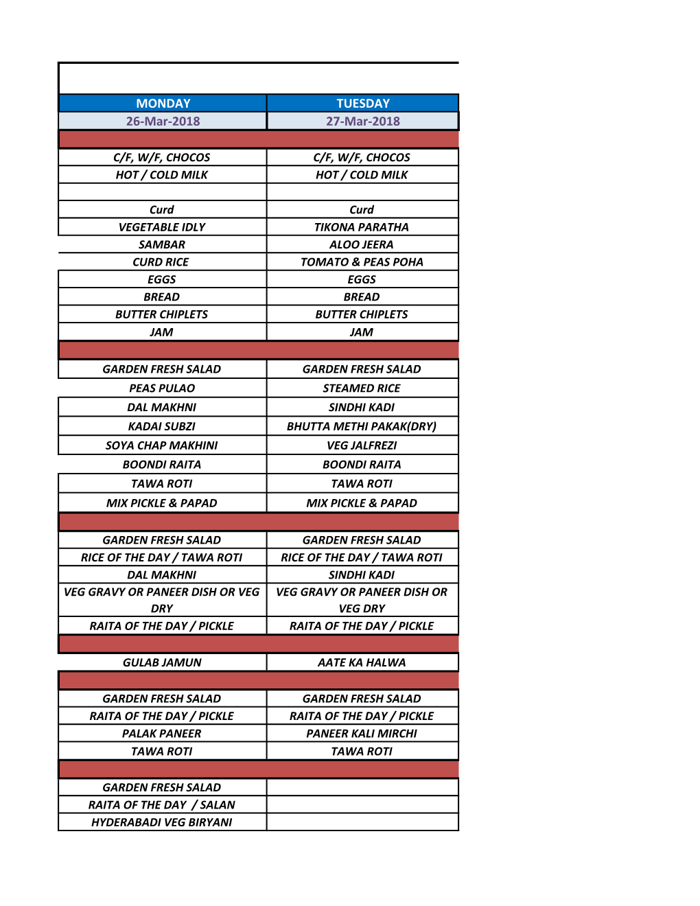 Cafeteria Weekly Food Menu MONDAY TUESDAY 26-Mar-2018 27-Mar-2018 Breakfast C/F, W/F, CHOCOS C/F, W/F, CHOCOS HOT / COLD MILK HOT / COLD MILK