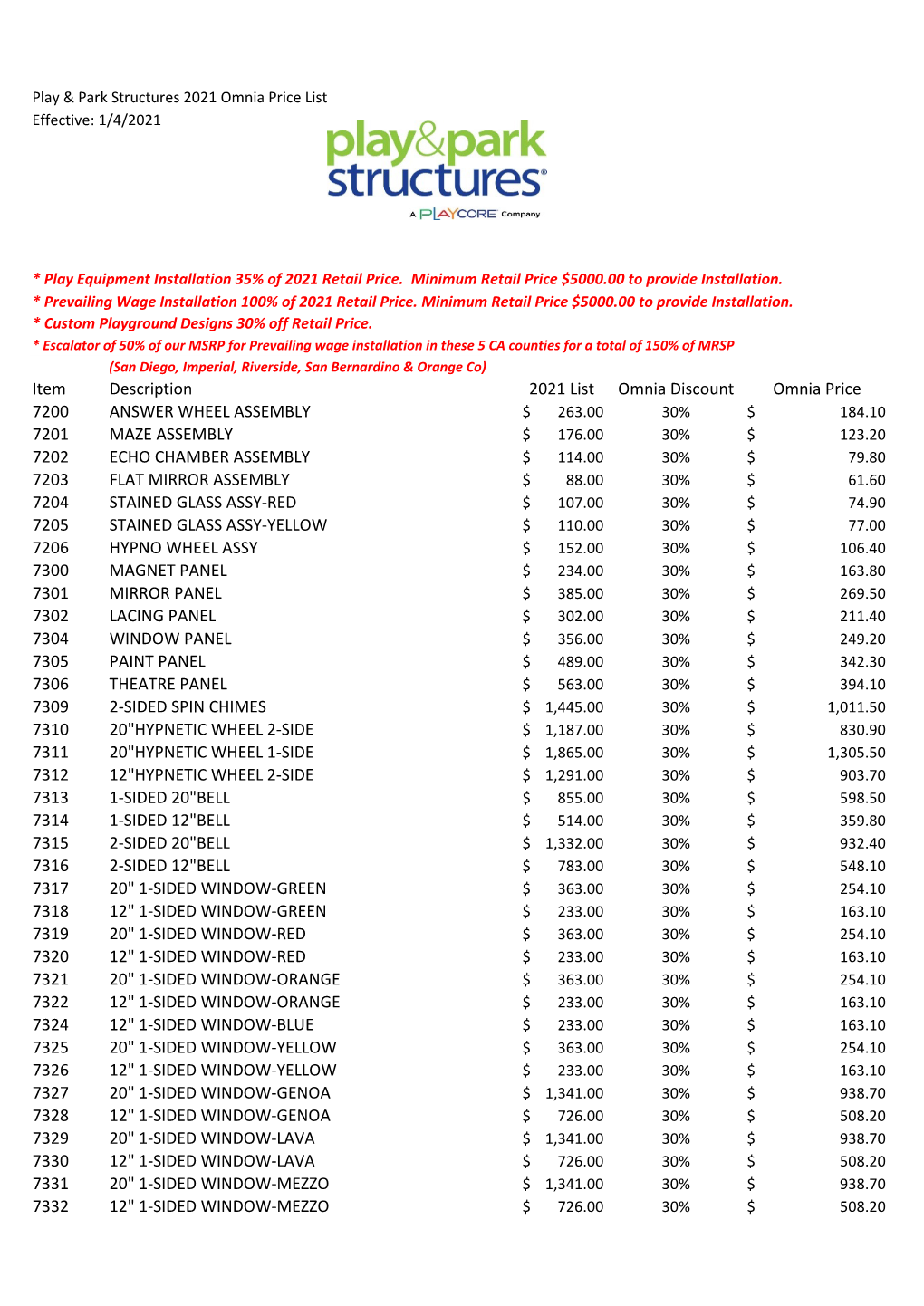Item Description 2021 List Omnia Discount Omnia Price 7200
