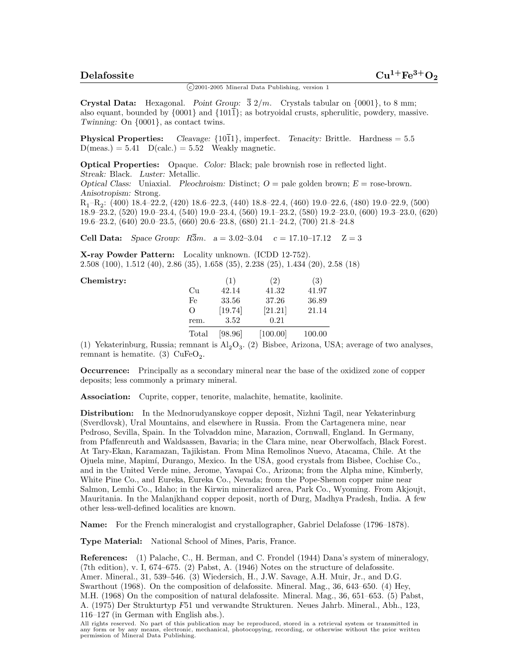 Delafossite Cu1+Fe3+O2