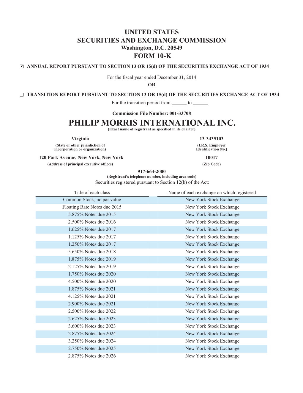 PM 12.31.2014 Form 10K Wrap (Incl F/S & MD&A)