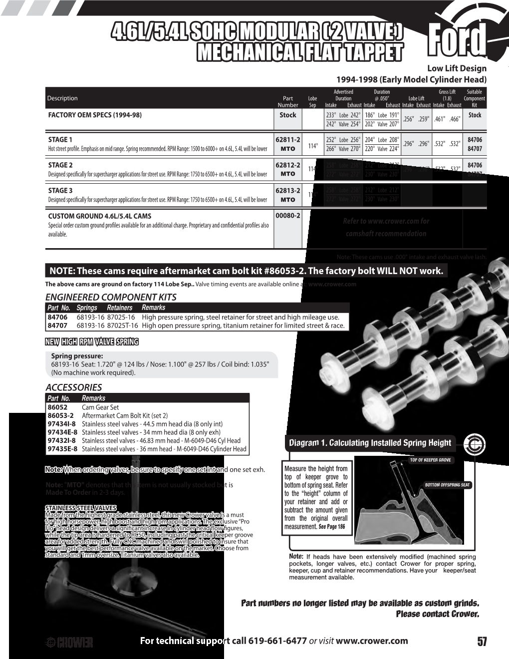 4.6L/5.4L Sohc Modular ( 2 Valve ) Mechanical Flat