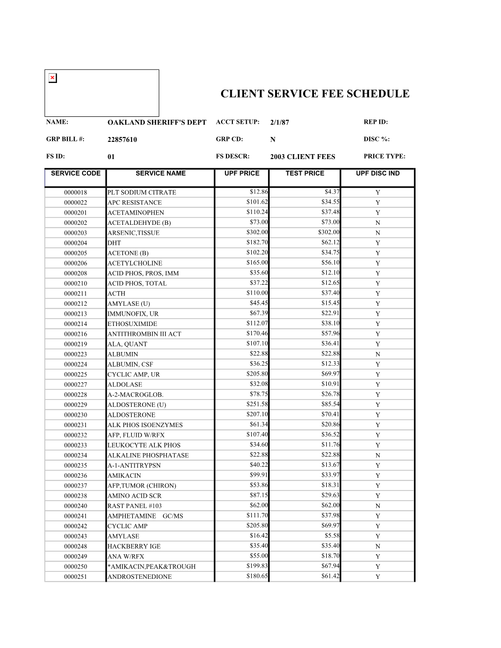 Oakland Sheriff's Dept Fee Schedule 02.09