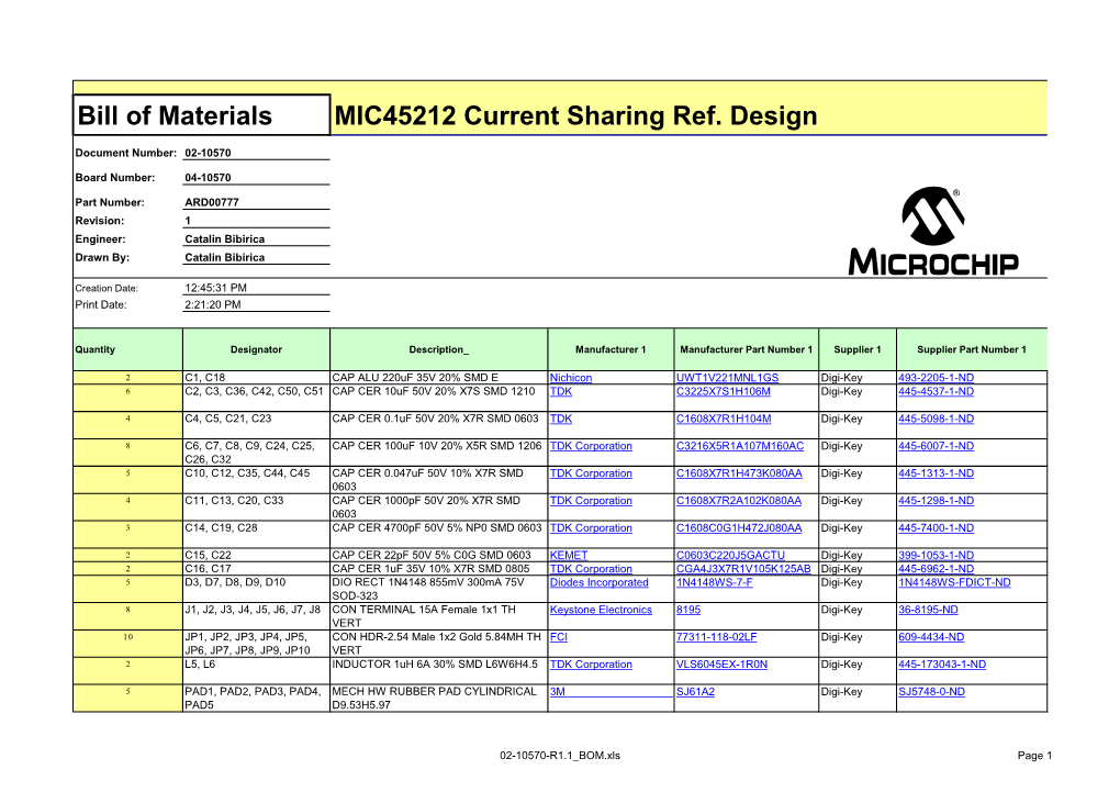 Bill of Materials MIC45212 Current Sharing Ref