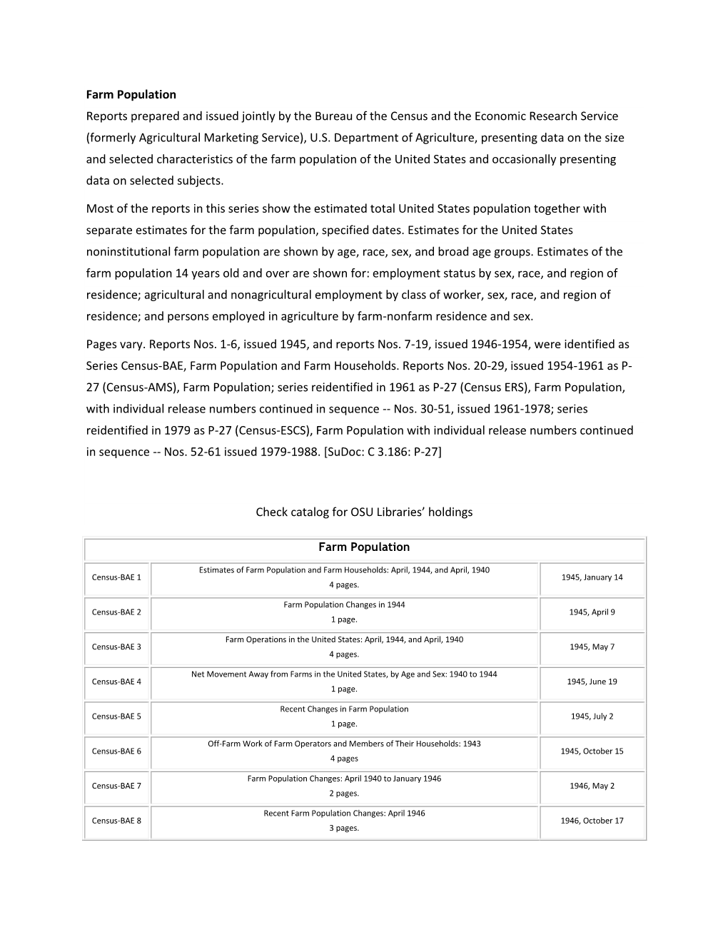 Farm Population Reports Prepared and Issued Jointly by the Bureau of the Census and the Economic Research Service (Formerly Agricultural Marketing Service), U.S