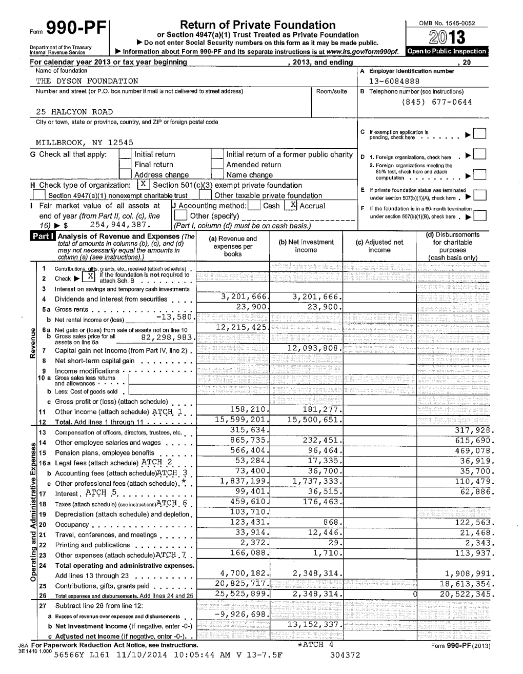 Form 990-PF Or Section 4947{A){1)Trust Treated As Privatefoundation JI,- Do Not Enter Social Security Numbers on This Form As It May Be Made Public