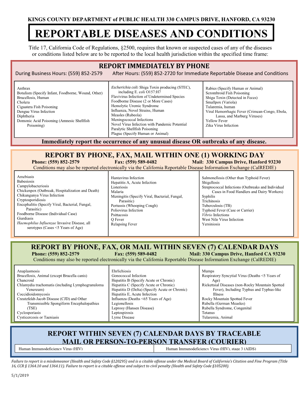 Reportable Diseases and Conditions