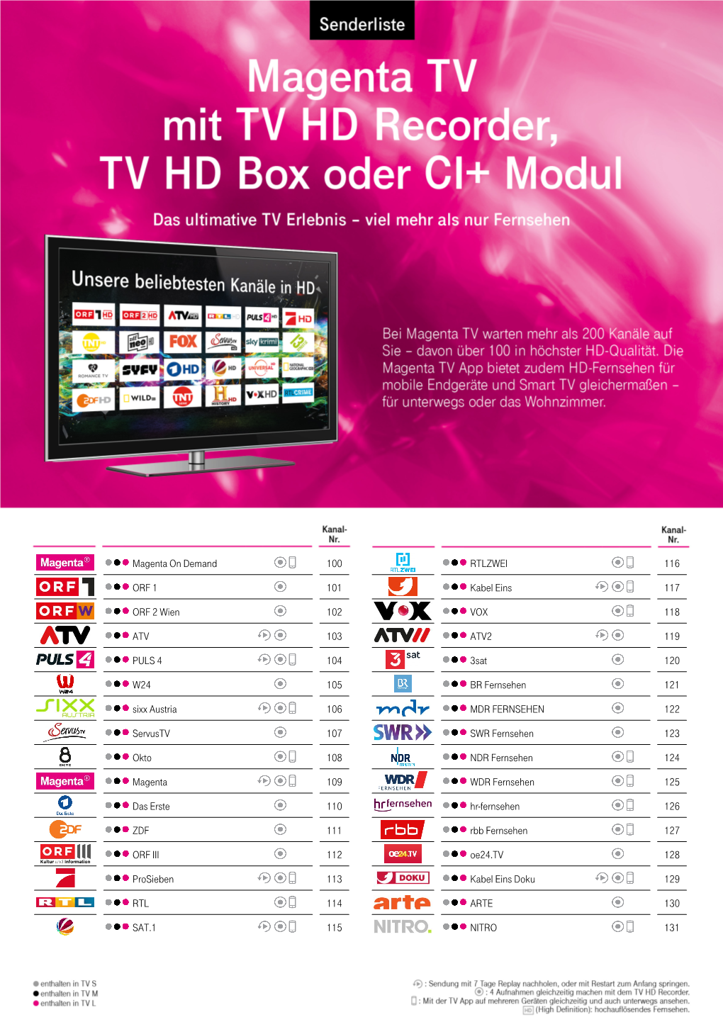 Öffnet in Neuem Fenster Senderliste Für Magenta TV Mit TV HD Recorder