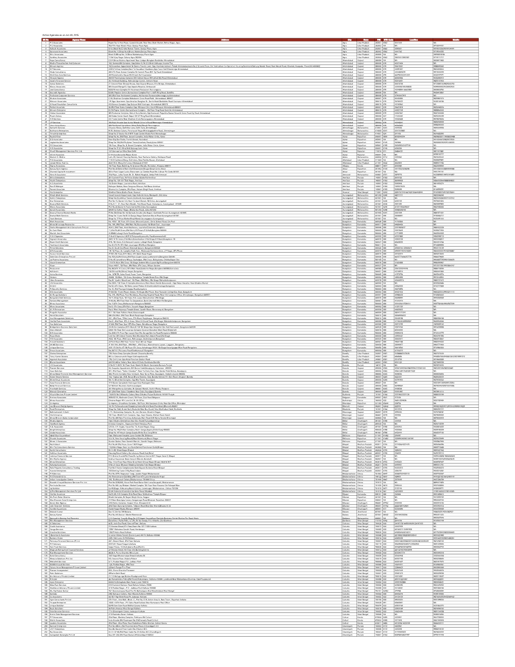 Active Agencies As on Jun 30, 2015 SR No Agency Name Address City State PIN STD Code Landline Mobile 1 P G Associates Room No. 5