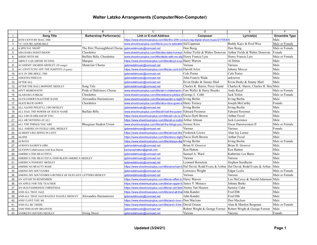 EXCEL LATZKO MUZIK CATALOG for PDF.Xlsx